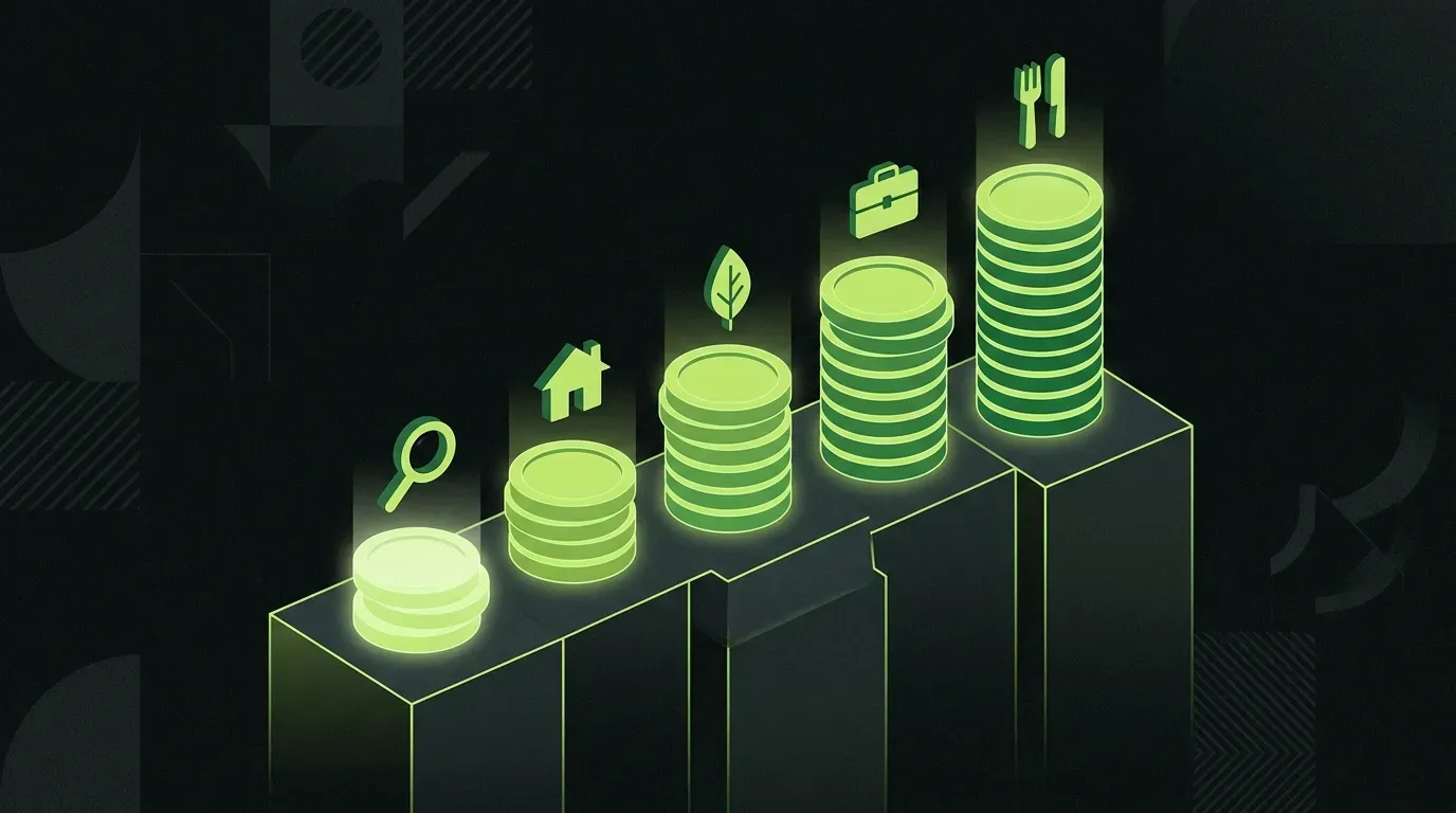 Five ascending stacks of glowing lime-green coins with abstract industry icons floating above each, representing Google Ads budgets across different small business categories.